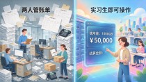 共享存储空间数字货币结算,中小企业存数据这笔账怎么算