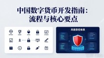 中国数字货币开发指南:流程与核心要点