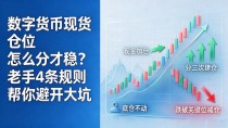 数字货币现货仓位怎么分才稳？老手4条规则帮你避开大坑