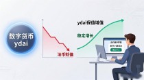 数字货币ydai:是什么、怎么用、值不值得关注
