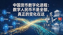 中国货币数字化进程:数字人民币不是全部,真正的变化在这