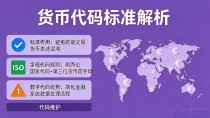 法定货币代码详解:各国货币编号一览