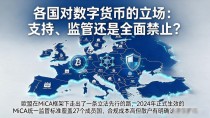各国对数字货币的立场:支持、监管还是全面禁止?