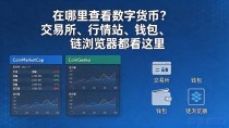 在哪里查看数字货币？交易所、行情站、钱包、链浏览器都看这里