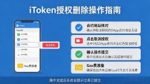 iToken授权怎么删？手把手教你清空多余权限