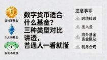 数字货币适合什么基金?三种类型对比讲透,普通人一看就懂