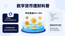 想找数字货币理财在哪里买?过来人踩坑后整理的几条实在路子