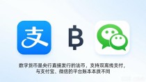普通人最想知道的:数字货币到底是怎么回事,跟咱有啥关系
