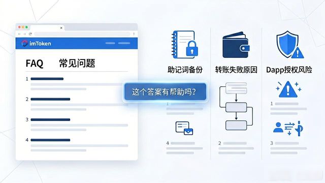imToken官网用户互动怎么做？这份实战攻略请收好