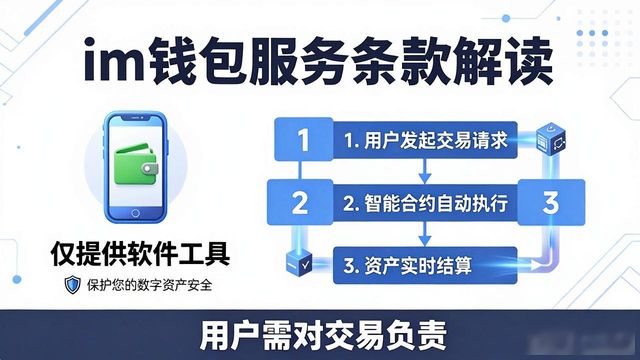 im钱包服务条款到底讲了啥？用户必看避坑指南