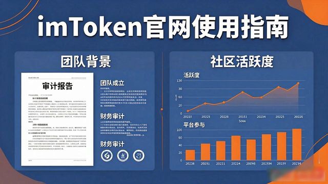 imToken官网怎么用？新手也能看懂的投资机会挖掘指南