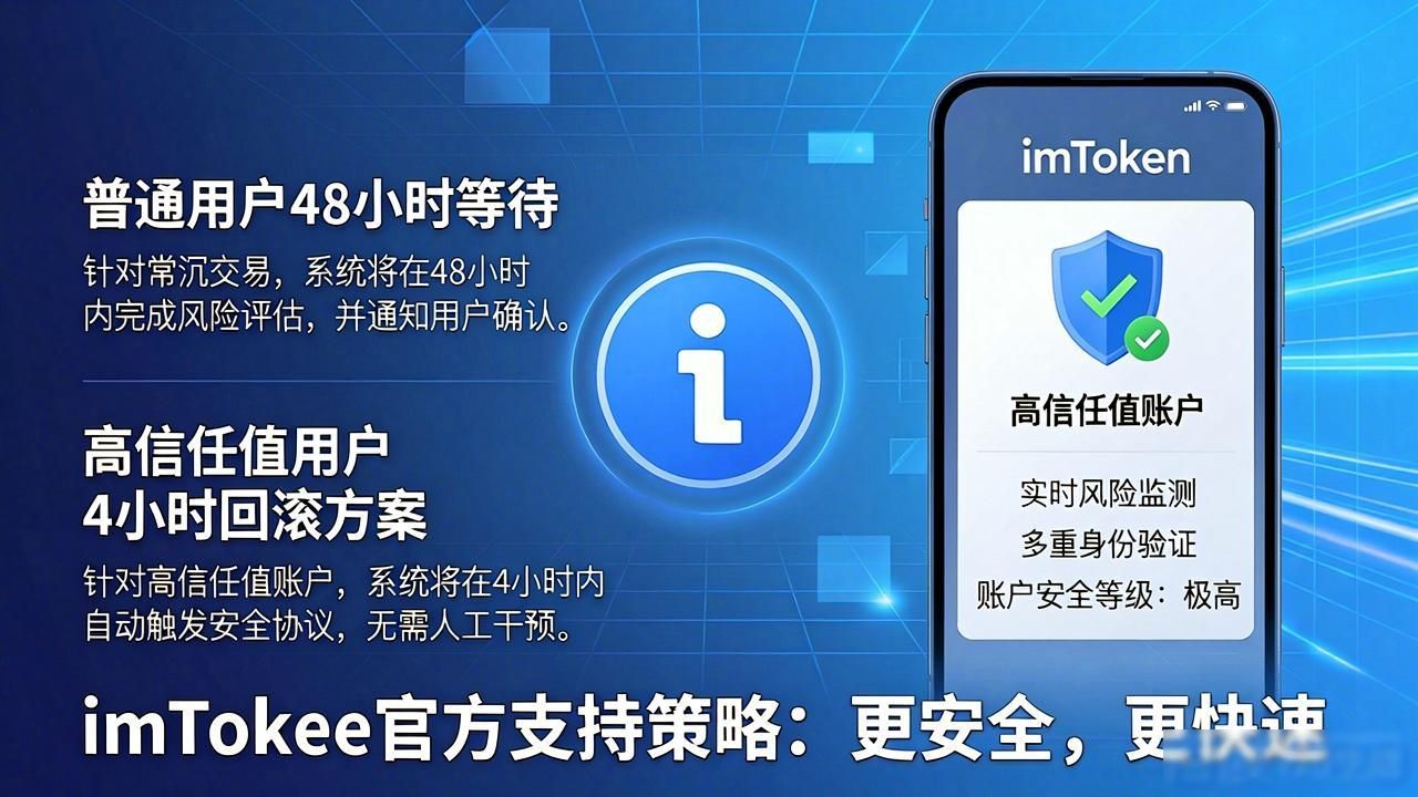 imToken资产安全复核_imToken钱包官方app下载的用户维护与支持策略_imToken新手引导机制