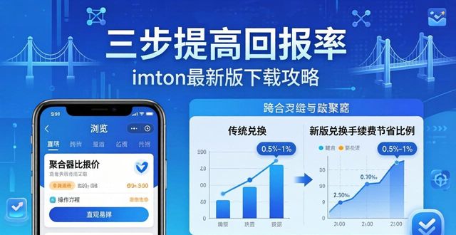 如何通过imToken最新版本下载优化投资回报?_imToken跨链桥聚合交易功能_imToken最新版本下载安全修复