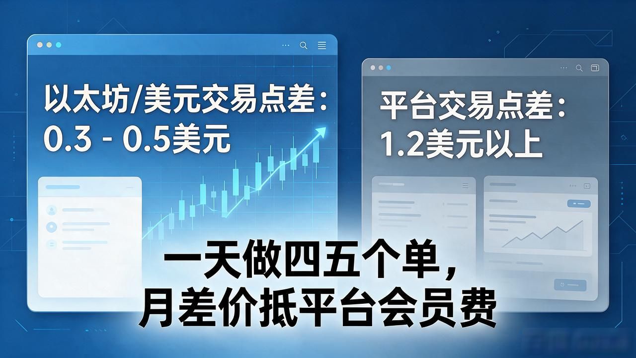 数字货币外汇交易平台到底怎么选?用了五年,说点真心话